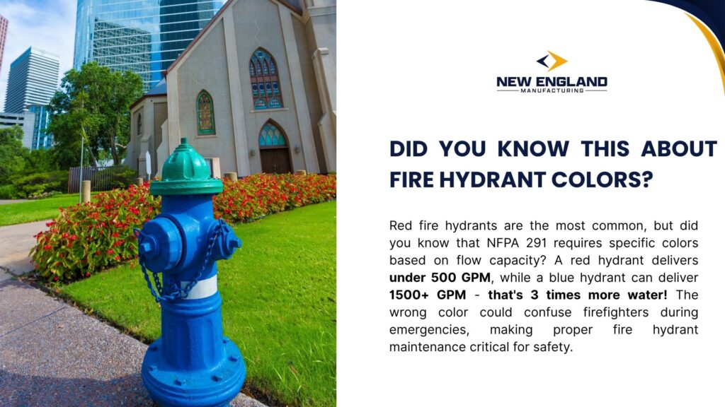 Blue fire hydrant showing fire hydrant maintenance color coding system based on NFPA 291 flow capacity requirements