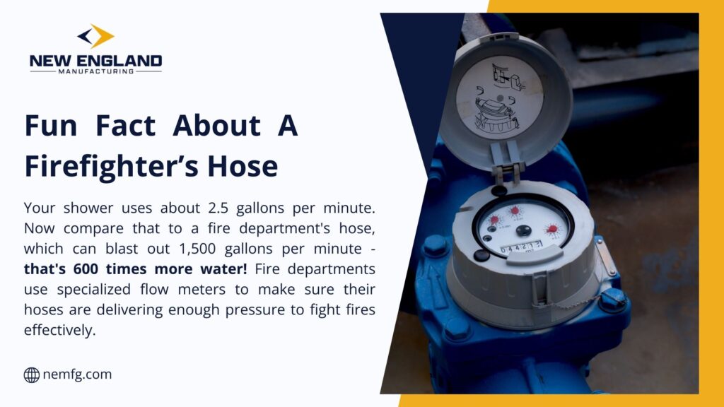 Professional water flow meter used for measuring high-pressure firefighter hose flow rates and GPM